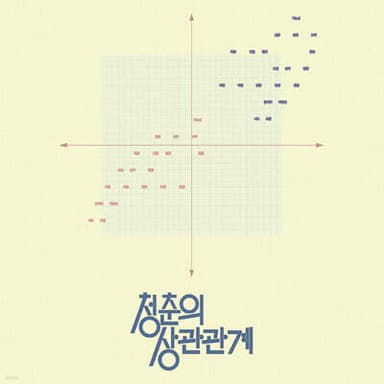 Baek-ah - 2nd Album: The Correlation of Youth