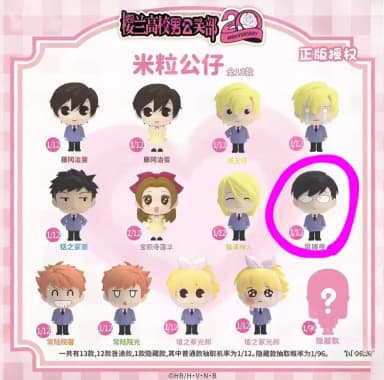 (Opened) Ouran High School Host Club Kyouya Mini Rice Figure
